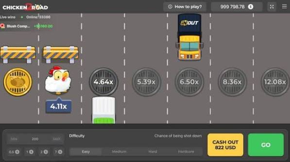 Descubre el emocionante mundo de Chicken Road Un juego que te atrapará Descubre el emocionante mundo de Chicken Road Un juego que te atrapará